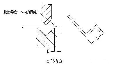 钣金加工中数控折弯加工零件范围及加工精度参数的详细解答-吉林博文特色餐饮文化有限公司