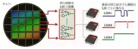 涉及钣金加工行业、全球领先的高客户设备-吉林博文特色餐饮文化有限公司