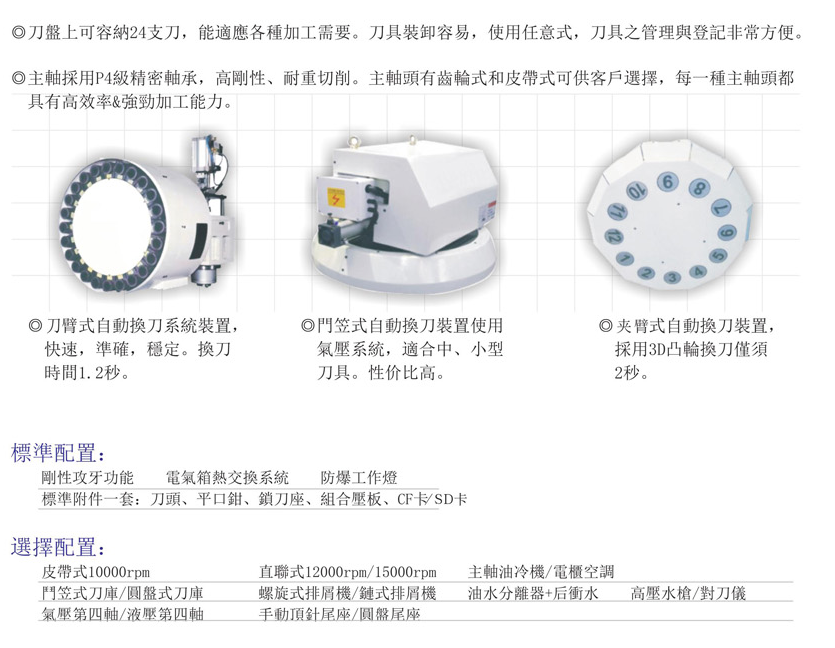 CNC-VMC1165-吉林博文特色餐饮文化有限公司